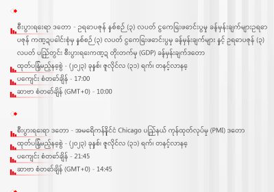 အန္တရာယ် သတိပေးချက်