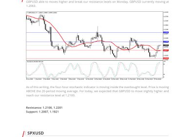 Daily Analysis