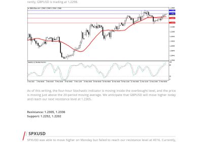 Daily Analysis