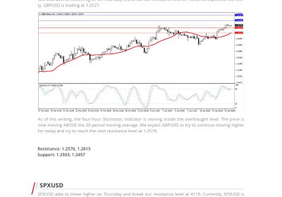 Daily Analysis