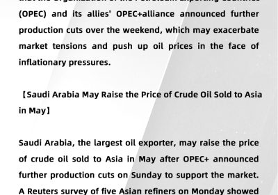 SUPPLY TIGHTENING CONCERNSINCREASE