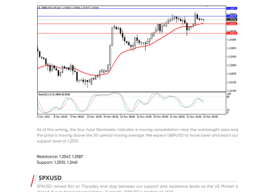 Daily Analysis